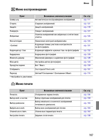 Страница 167