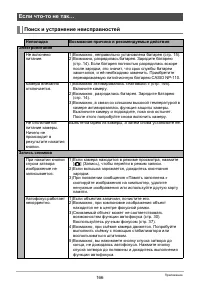 Страница 166