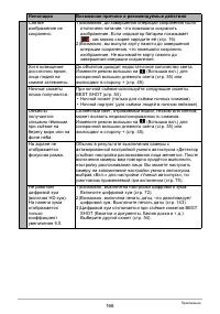Страница 168
