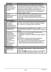Страница 169