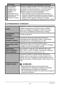 Страница 171