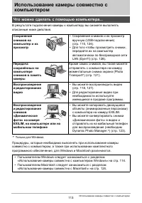 Страница 113