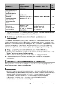 Страница 115