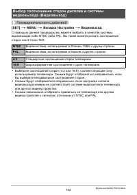 Страница 142