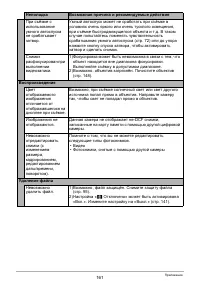 Страница 161