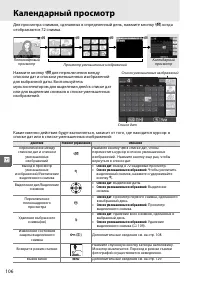 Страница 122