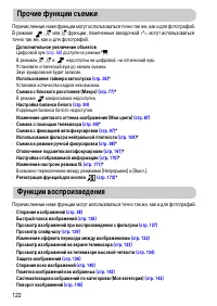 Страница 122