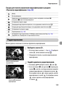 Страница 123