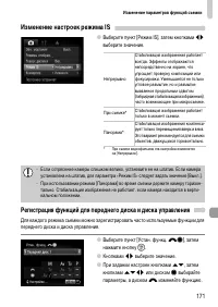 Страница 171