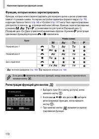 Страница 172