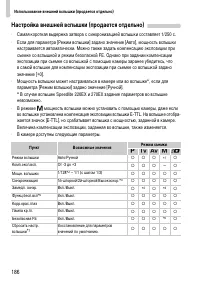 Страница 186