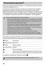 Страница 188