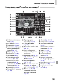 Страница 199