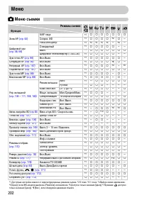 Страница 202