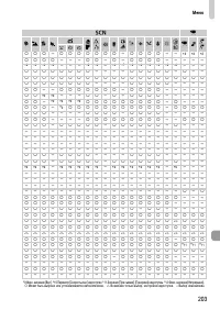 Страница 203