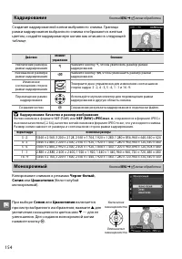 Страница 170