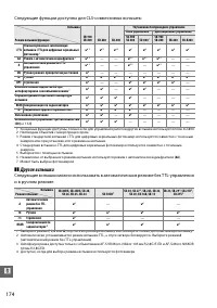 Страница 190