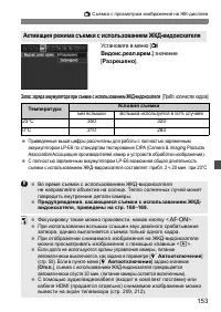 Страница 153