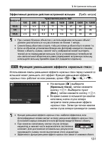 Страница 131