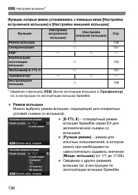 Страница 136