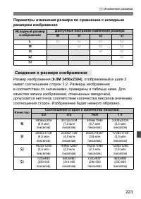 Страница 223