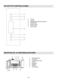Страница 129