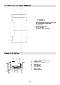 Страница 143