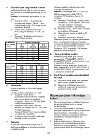 Страница 145