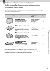 Страница 121