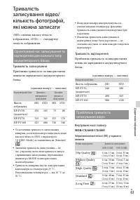 Страница 141