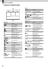 Страница 150