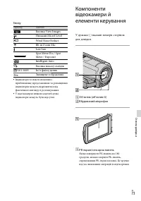 Страница 151