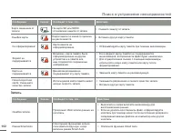 Страница 102