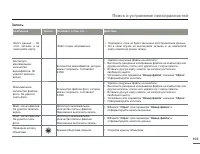 Страница 103