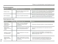 Страница 104