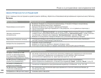 Страница 106