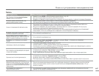 Страница 107