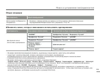 Страница 111