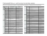 Страница 116