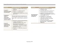 Страница 100