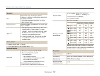 Страница 103