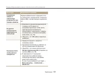 Страница 102