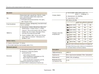 Страница 105