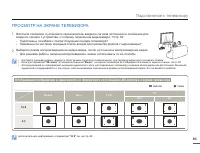 Страница 101