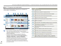 Страница 106