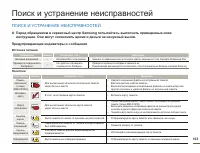 Страница 111