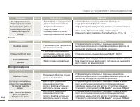 Страница 112