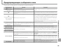 Страница 127