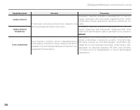 Страница 130