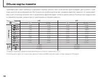 Страница 132